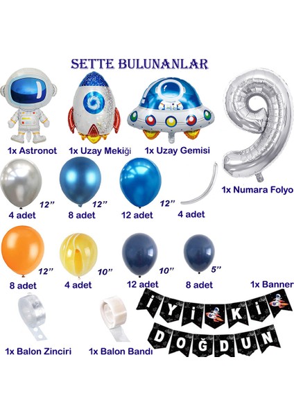 Uzay Temalı Doğum Günü Seti ; 4 Adet Folyo, 60 Lateks Balon, Banner, Balon Zinciri, Balon Bandı