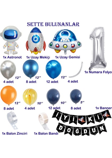 Uzay Temalı Doğum Günü Seti ; 4 Adet Folyo, 60 Lateks Balon, Banner, Balon Zinciri, Balon Bandı fiyatları