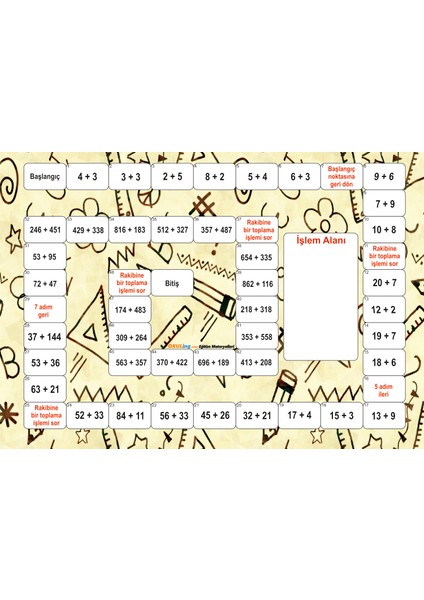 Ilkokul Türkçe - Matematik -Iletişim Kutu Oyunu