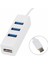 USB Taşınabilir Asılı Boyun Fanı (Yurt Dışından) 2