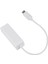 USB Taşınabilir Asılı Boyun Fanı (Yurt Dışından) 3