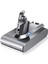 Dyson V6 Animal Dc-62 Serisi Muadil Batarya 1