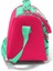 Kids Su Yeşili Neon Mercan Koala Desenli Thermo Beslenme Çantası 11713 2