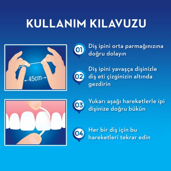 Oral B Diş Ipi Pro Expert Clinic Line 25 M X 3 Fiyatı 