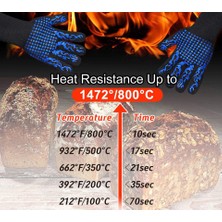 Shenzhen Xin Xin Isıya Dayanıklı Barbekü Fırın Eldiveni (Yurt Dışından)