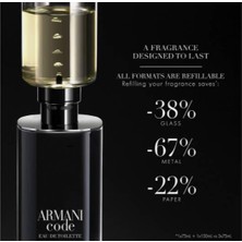 Giorgio Armani Giorgio Armani code Edt 125 ml Erkek Parfümü