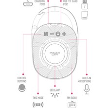 Powerway Lock Kırmızı Taşınabilir Bluetooth Hoparlör Ses Bombası Kilit Özellikli Yüksek Ses Gücü