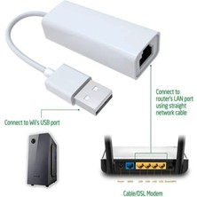 Enfein 2.0 USB To Ethernet Çevirici Adaptör Windows/mac Uyumlu ENF-1520 (100 Mbps) Dönüştürücü