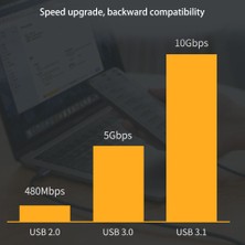 Caichi Örgülü Dirsek Type Erkek/kadın Uzatma Hattı USB C 3.1 Uzatma Kablosu - Gri (Yurt Dışından)