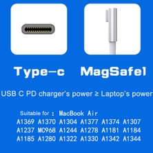 Caichi USB C Type Dişi Magsafe Kablo Adaptörü 85W Pd Bilgisayar Kablosu - Beyaz (Yurt Dışından)