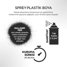 Polisan Plastik Yüzey Mat Siyah Sprey Boya 400 ml - RAL 9004