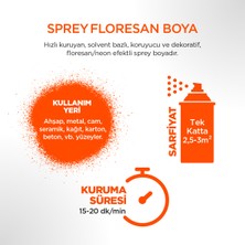 Polisan Floresan Turuncu Sprey Boya 400 ml
