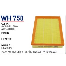 Wunder Mercedes V-Serisi (W447) - Vito (W447)