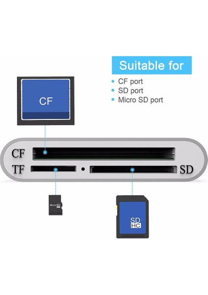 Bakeey USB 3.0 Tip C Yüksek Hızlı Cf Sd Tf Mikro Sd Kart Mikro Sd Akıllı Hafıza Kartı Okuyucu Otg Adaptörü (Yurt Dışından)