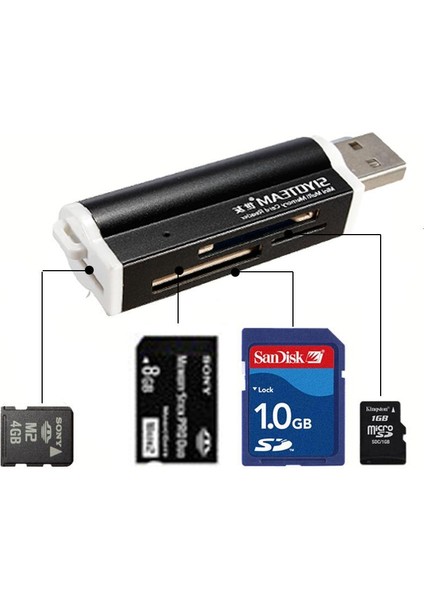 Micro Sd Mmc Sdhc Tf M2 İçin USB 3.0 Hepsi 1 Çoklu Bellek Kartı Okuyucu - Siyah (Yurt Dışından) fırsatları