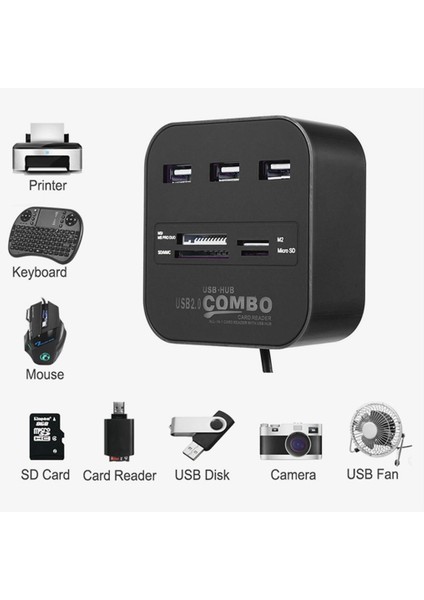 USB Kart Okuyucu USB 3.0 Hub ve Kart Okuyucu USB 3.0 Hepsi Bir Arada Kart Okuyucu Şarjı (Yurt Dışından)