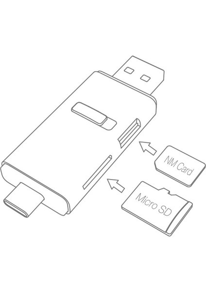 2'si 1 Arada USB 3.1 100MB/S Micro Sd ve Nm Hafıza Kartı Okuyucu Huawei Mate Serisi İçin Otg Type - A/c (Yurt Dışından) indirimleri