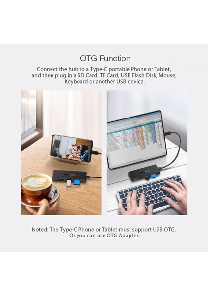 Blitzwolf Bw - Th4 5'i 1 Arada Tip - C'den 3 Bağlantı Noktalı USB 3.0 Sd Tf Kart Okuyucu Veri Merkezi Siyah (Yurt Dışından)