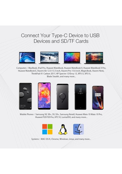 Blitzwolf Bw - Th4 5'i 1 Arada Tip - C'den 3 Bağlantı Noktalı USB 3.0 Sd Tf Kart Okuyucu Veri Merkezi Siyah (Yurt Dışından)