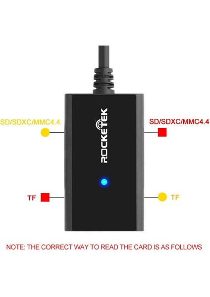 Loveliness Rocketek Type - C 4 Port Sd Kart Tf Hafıza Kartı Okuyucu Xiaomi Cep Telefonu İçin Otg (Yurt Dışından)