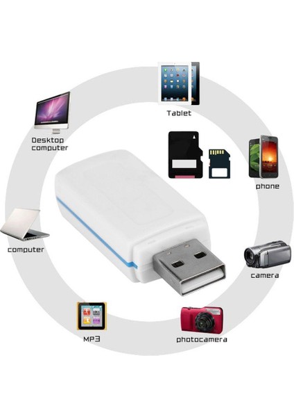 Tf T - Flash M2 İçin Taşınabilir USB 2.0 4'ü 1 Arada Bellek Çoklu Kart Okuyucu (Yurt Dışından)