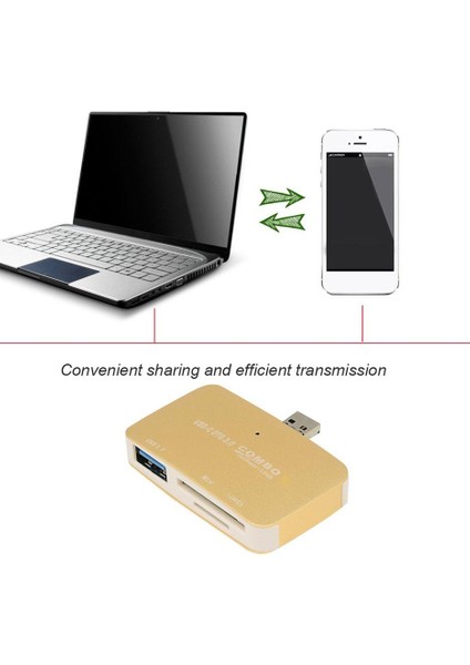 USB 3.0 ve Mikro USB 2'si 1 Arada Arayüz Güvenliği Dijital Hafıza Kartı Okuyucu (Yurt Dışından) modelleri