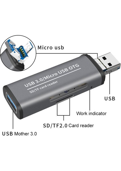2ın1 USB 3.0 Kart Okuyucu Sd Tf Kart USB Mikro - Arayüz Hafıza Kartı Bilgisayar Telefonu İçin Anlık Okuma Adaptörü (Yurt Dışından) modelleri