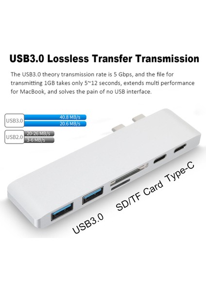 6 In 1 Type - C Hub Adaptörü Macbook Beyaz İçin 2 USB 3.0 Sd Tf Kart Okuyucu Şarjı (Yurt Dışından)