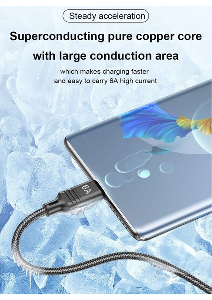 USB C USB C 66W Hızlı Şarj Kablosu Type Şarj Kablosu Telefon Tabletleri - Mor (Yurt Dışından)