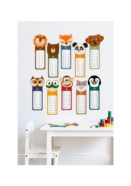 Hayvanlar Çarpım Tablosu Eğitici Duvar Sticker 70X100 cm