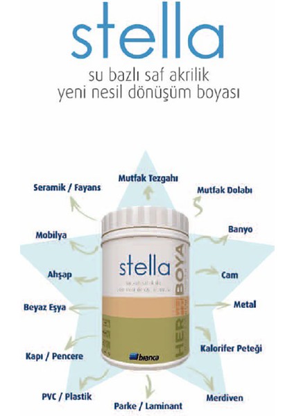 Stella Saf Akrilik Boya Mutfak Tezgahı Boyama Seti0.5lt