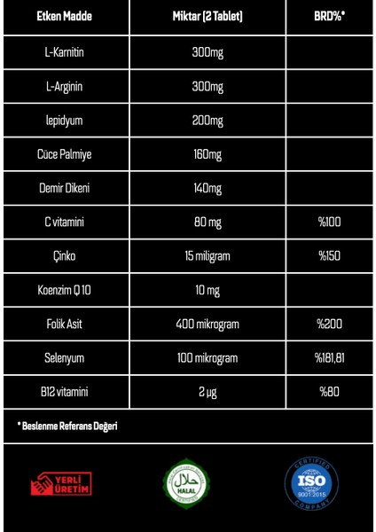 Powerser Triblus Terrestis Saw Palmetto Ve Vitaminler Içeren Takviye fiyatları
