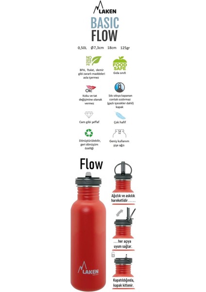 Çelik Basıc Şişe 0.50L Metal – Flow Kapak - LKBSF50 fiyatları