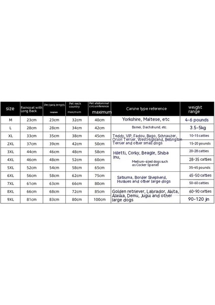 Sarısı Adam Pu Köpek Yağmurluk Teddy Ke Fon Evcil Hayvan Giysileri Su Geçirmez Dış Mekan (Yurt Dışından) fırsatları