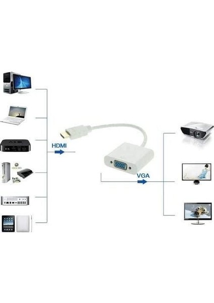 HDMI To VGA Monitör Çevirici Dönüştürücü  Adaptör (Alfais 4547)