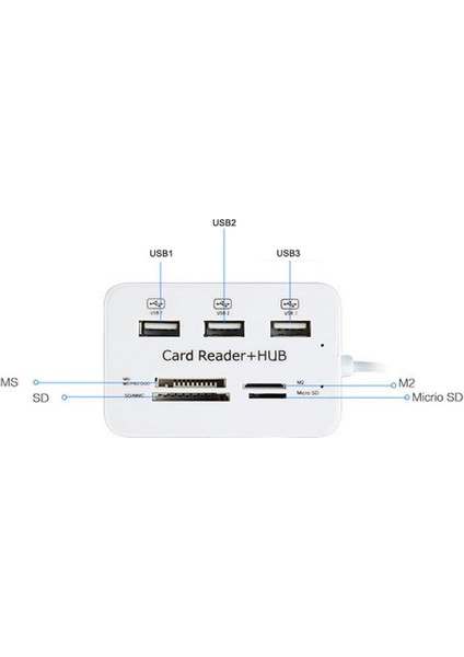 Bs USB Hub 3.0 Combo USB Ayırıcı Yüksek Hızlı Tip C Hub Sd/tf Kart Okuyucu (Yurt Dışından)