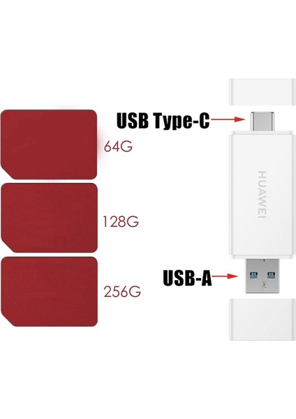 Ma Huawei Nm Kartı 90MB/S 64GB/128GB/256GB Nano Hafıza Kartı Okuyucu (Yurt Dışından) modelleri