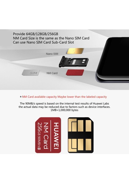 Ma Huawei Nm Kartı 90MB/S 64GB/128GB/256GB Nano Hafıza Kartı Okuyucu (Yurt Dışından) indirimleri