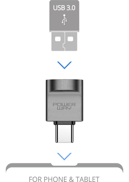 Type-C To USB 3.0 (Yüksek Hızlı) Veri Aktarımı Otg Çevirici Dönüştürücü Adaptör