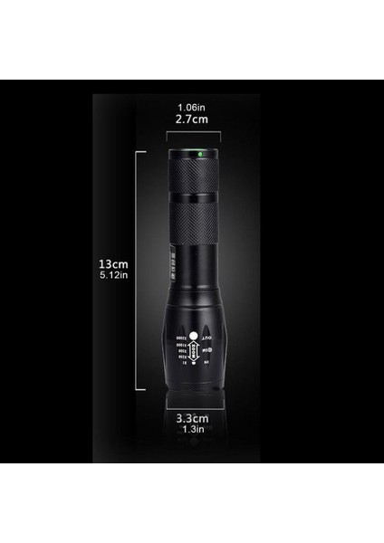 El Feneri (Yurt Dışından) modelleri