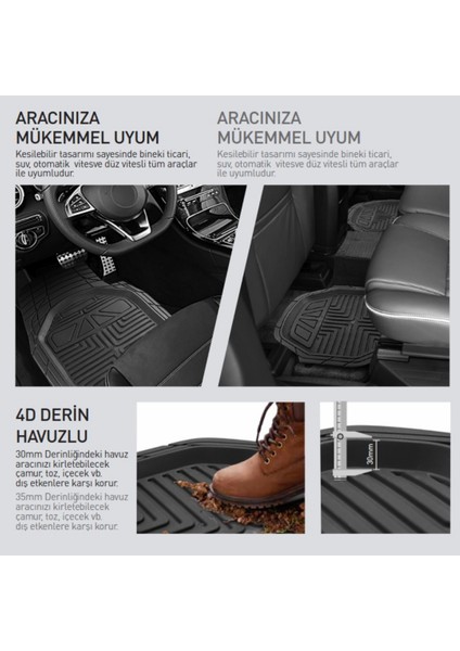 Promats 4d Havuzlu Paspas Siyah 5 Parça Üniversal Tüm Araçlar Için Uyumlu indirimleri