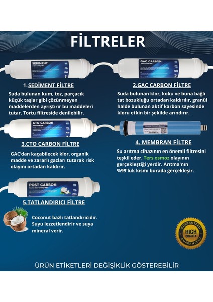 5 Aşamalı 8 Lt Beyaz Kapalı Oval Kasa Pompasız Su Arıtma Cihazı