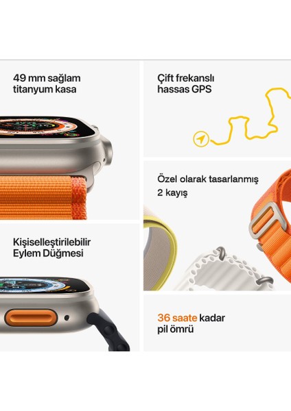 Ignazio Akıllı Saat Watch 8 Ultra Akıllı Saat Dt8 Ultra 49MM / Vidalı / Çift Kayış / Birinci Sınıf