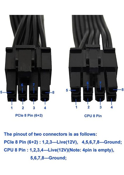 Modüler 8 Pin Çift Pcı-Ex Kablo Dönüştürücü