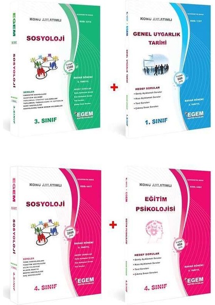 AÖF Açık Öğretim Sosyoloji 3 ve 4. Sınıf 6 ve 8 Dönem (Bahar) Konu Anlatımlı Soru Bankası