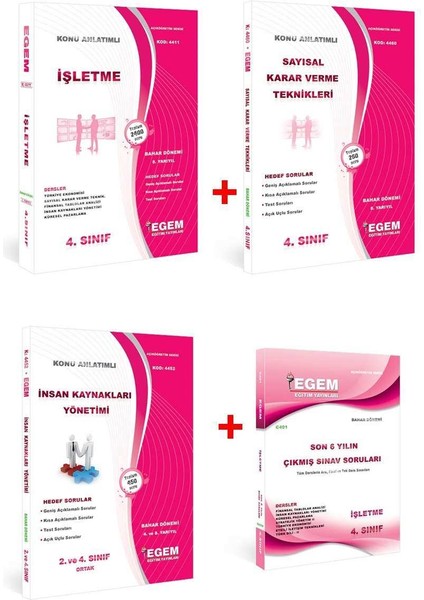 AÖF Açık Öğretim İşletme 4. Sınıf Bahar Dönemi 8 Dönem Konu Anlatımlı Soru Bankası + Çıkmış