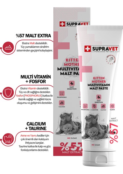 Set-2 Anne Yavru Kedi Malt Macunu 100 gr + Biotine Tüy Dökülmesi Engelleyici Damla 100 ml