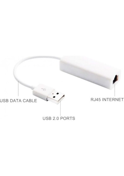 2.0 USB To Ethernet Çevirici Adaptör Windows/mac Uyumlu ENF-1520 (100 Mbps) Dönüştürücü