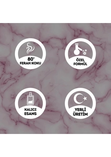 Nysa Kolonyası Ege Serisi Cam Şişe 200 ml (80 Derece) - (Parfümlü) fiyatları