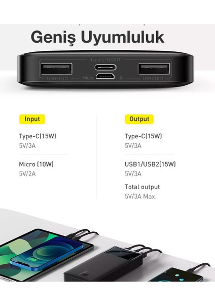 Çift Yönlü Ntc Isı Korumalı Dijital Ekranlı 15W 20000 Mah Powerbank Hafif Kompact Tasarım